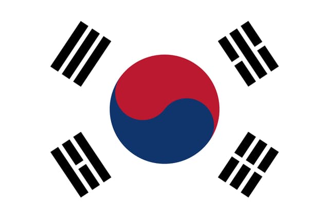 korea