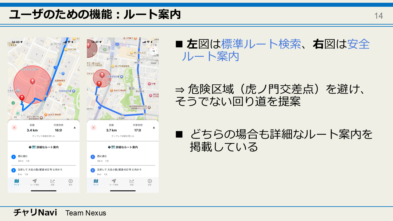 チャリ Naviデモ
