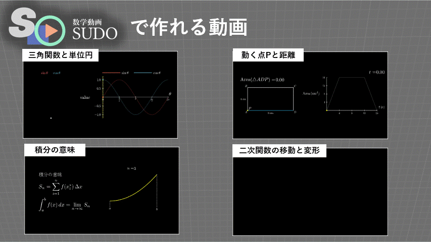 SUDO動画生成デモ